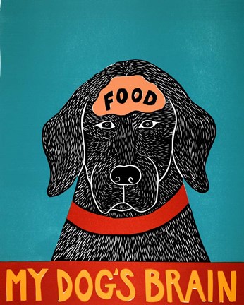Framed My Dogs Brain II Food Print