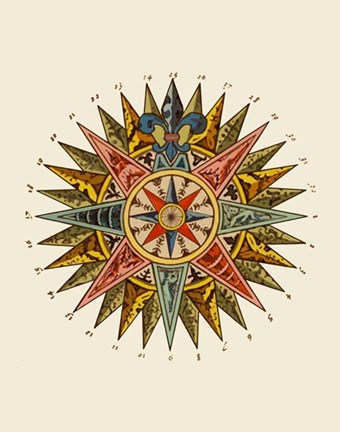 Framed Nautical Star Print