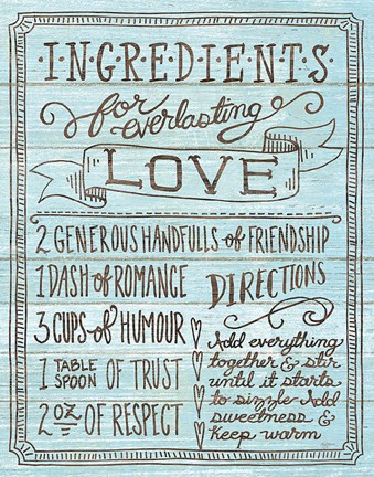 Framed Ingredients for Life III Blue Print