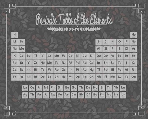 Framed Periodic Table Gray and Red Leaf Pattern Dark Print