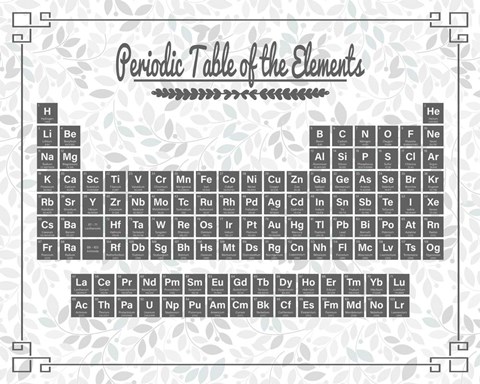 Framed Periodic Table Gray and Teal Leaf Pattern Light Print
