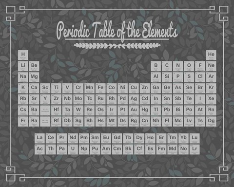 Framed Periodic Table Gray and Teal Leaf Pattern Dark Print