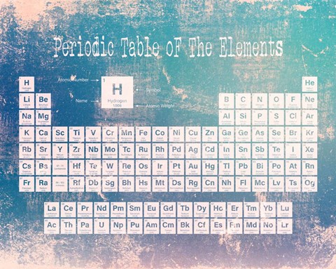 Framed Periodic Table Blue Grunge Background Print