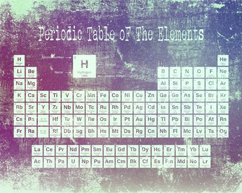Framed Periodic Table Purple Grunge Background Print