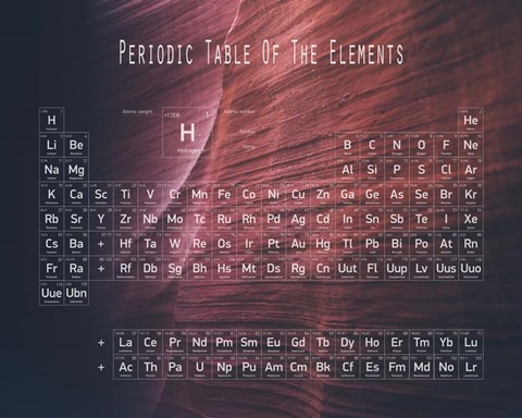 Framed Periodic Table Canyon Wall Print