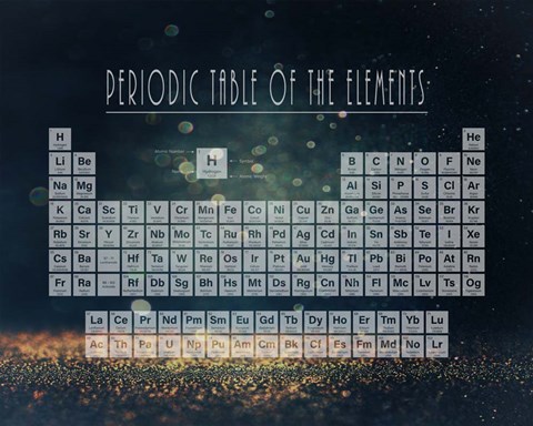 Framed Periodic Table Gold Dust - Blue Print