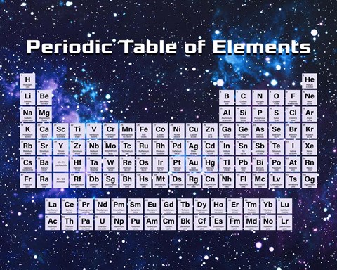 Framed Periodic Table Of Elements Space Theme Print