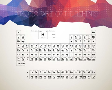 Framed Periodic Table Of The Elements Abstract Low Poly Shape Print