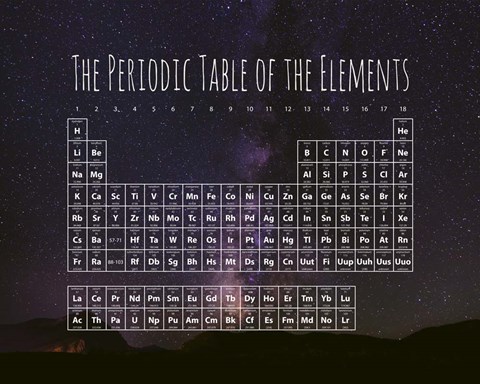 Framed Periodic Table Of The Elements Night Sky Purple Print