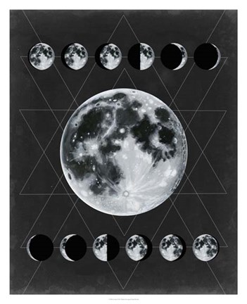 Framed La Luna Print