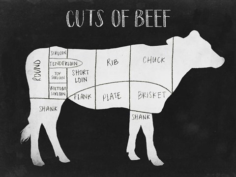 Framed Farm to Table I Print