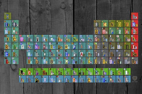 Framed License Plate - Periodic Table Print