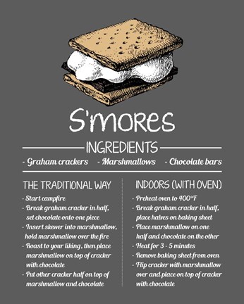 Framed S&#39;mores Recipe Gray Background Print