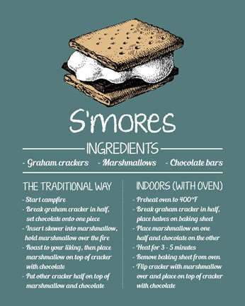 Framed S&#39;mores Recipe Blue Background Print