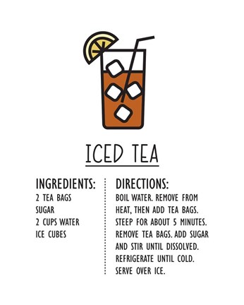 Framed Iced Tea Recipe White Background Print
