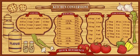 Framed Kitchen Reference Board Print