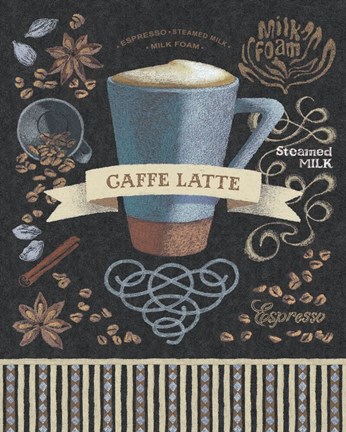 Framed Caffe Latte Print