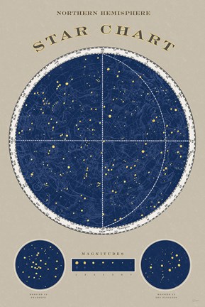 Framed Northern Star Chart Print