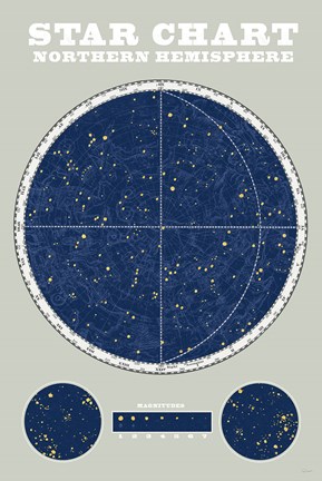 Framed Northern Star Chart Blue Gray Print