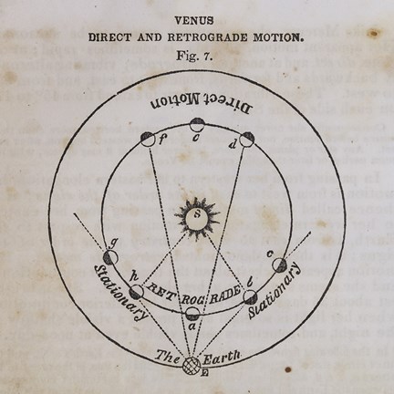 Framed Geography of the Heavens IX Print