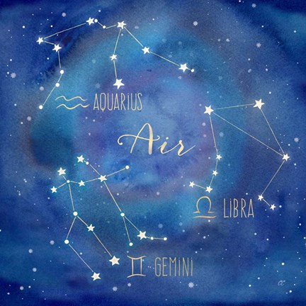 Framed Star Sign Air Print