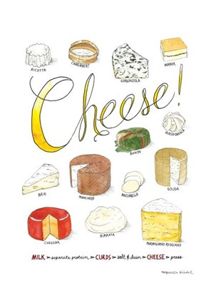 Framed Cheese Print