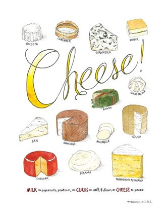 Framed Cheese Print