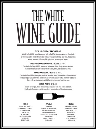 Framed White Wine Guide Print