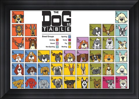 Framed Dog Table Print