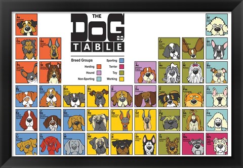 Framed Dog Table Print