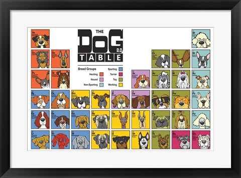 Framed Dog Table Print