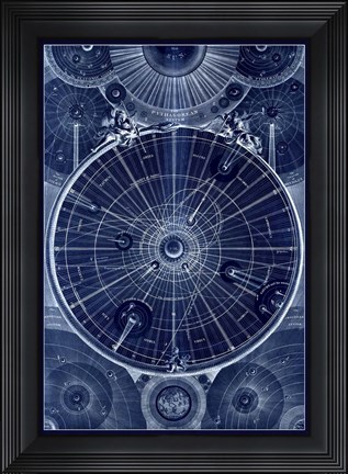 Framed Celestial Map Of The Universe Antique Map Of The Solar System Print