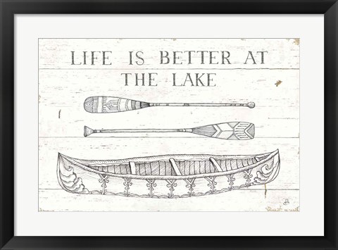 Framed Lake Sketches II Print