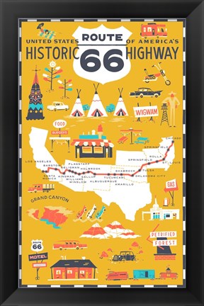 Framed RTE 66 Print