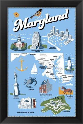 Framed Maryland Print