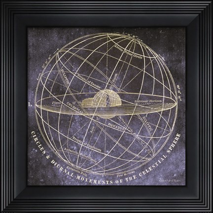 Framed Vintage Celestial Planets Print