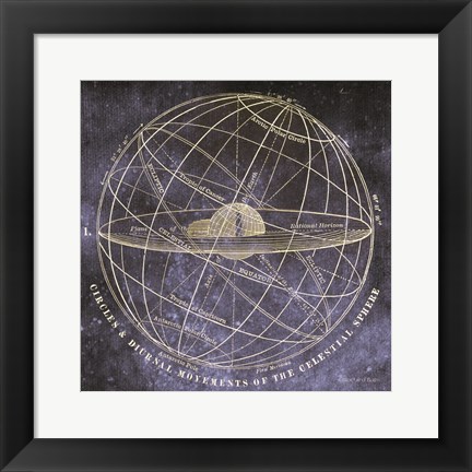 Framed Vintage Celestial Planets Print