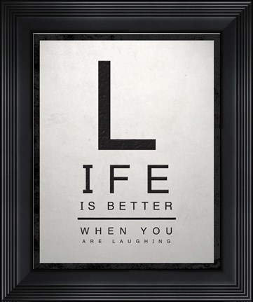 Framed Inspirational Eye Chart II Print