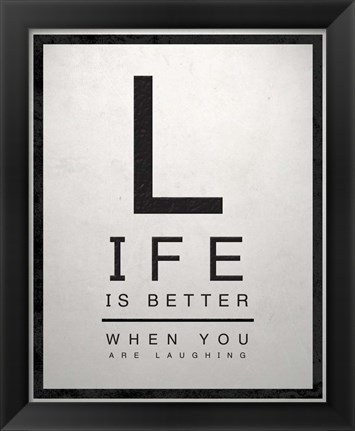 Framed Inspirational Eye Chart II Print