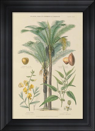 Framed Industrial Trees Print