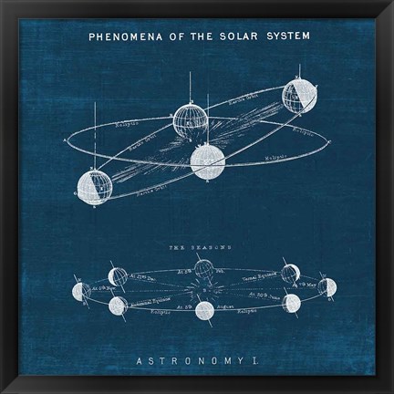 Framed Solar System Blueprint I Print