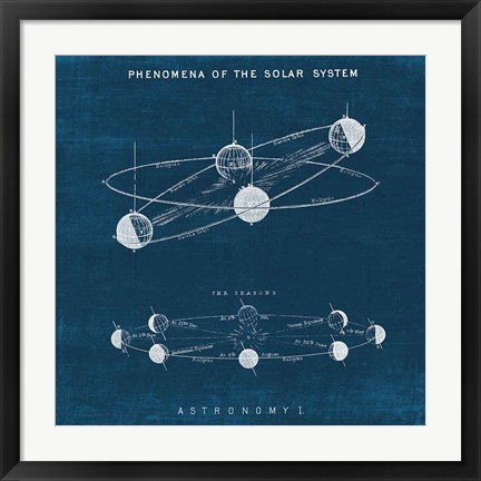 Framed Solar System Blueprint I Print