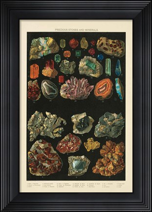 Framed Precious Stones III Print