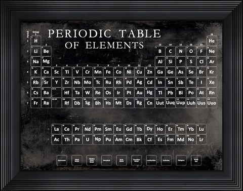 Framed Periodic Table Print