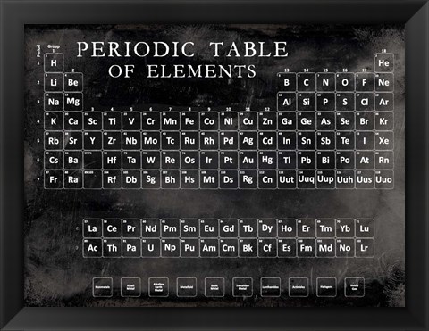 Framed Periodic Table Print