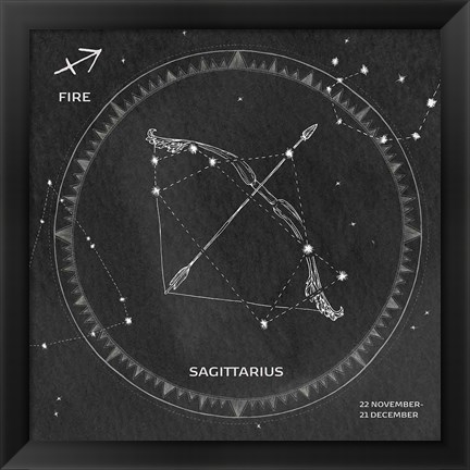 Framed Night Sky Sagittarius v2 Print