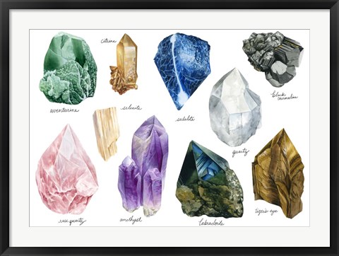 Framed Healing Crystals III Print