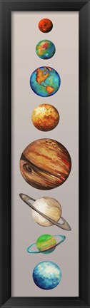 Framed Planets Print