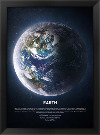 Framed Earth Print