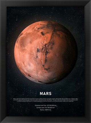 Framed Mars Print